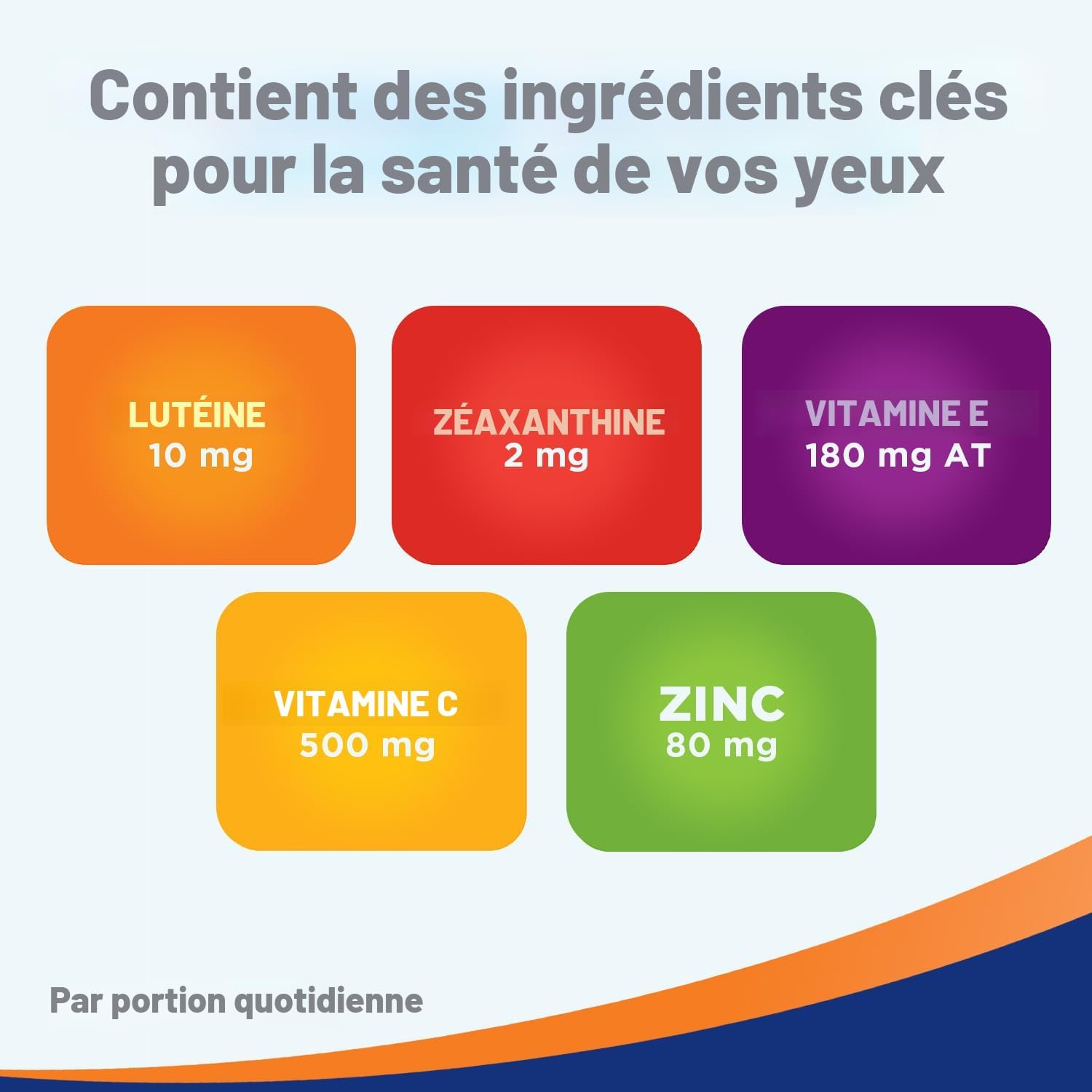 Supplément de vitamines et minéraux pour les yeux PreserVision AREDS 2