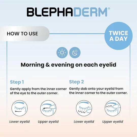 BlephaDerm