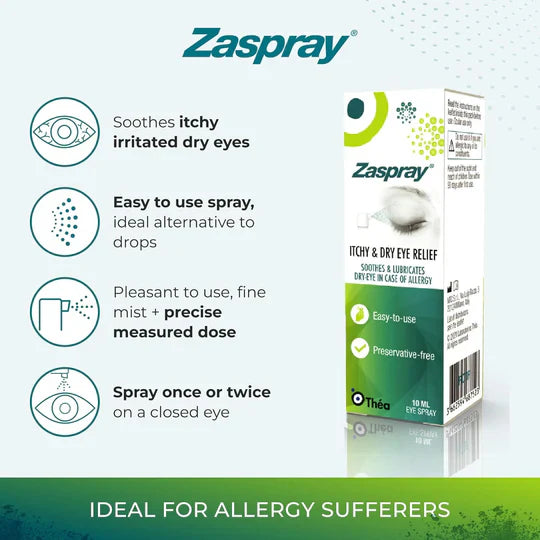 Zaspray® Solution 3-en-1