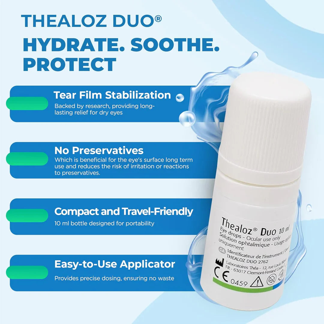 Thealoz® Duo