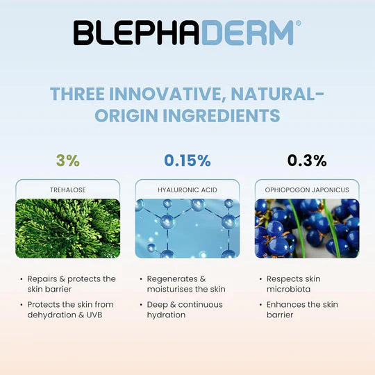 BlephaDerm