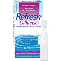 Gels - Refresh® Celluvisc® Ophthalmic Solution Allergan - Ocucalm – Eye ...